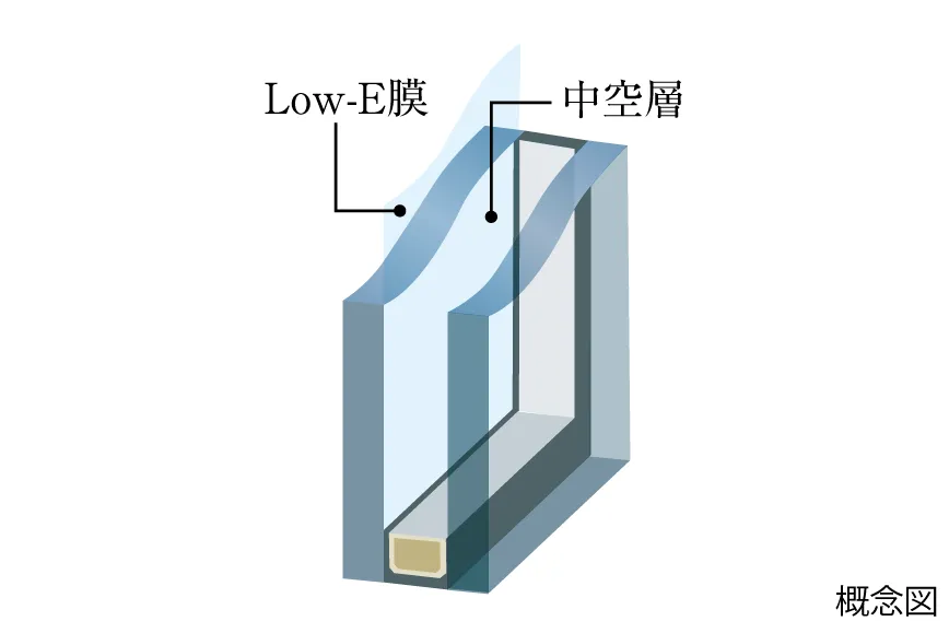 Low-E複層ガラス